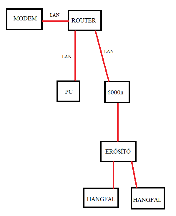 6000n.png