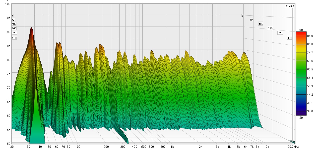 utána wagterfall.jpg