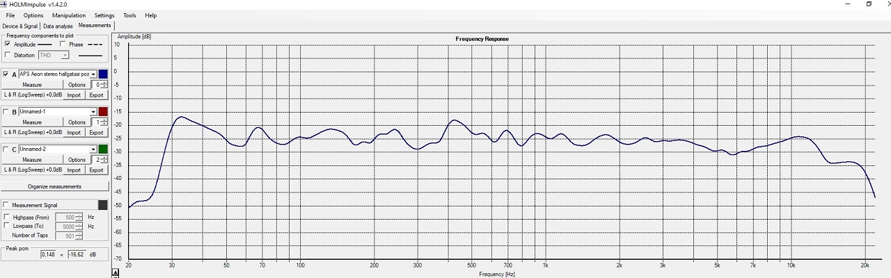 APS Aeon stereo listening position.jpg