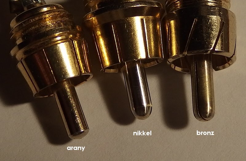 RCA csatik rétegei.jpg