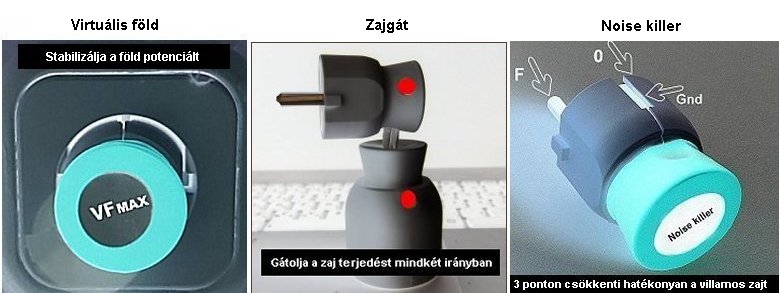 Többoldalú zajvédelem.jpg