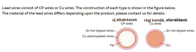CP kivezetés szerkezete.jpg