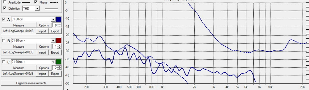 KEF Dist-Phase.jpg