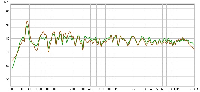 bal front spl eq és nélküle 1/12