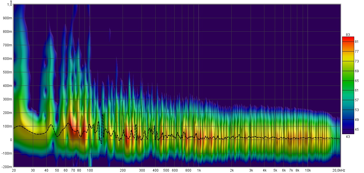 Spectrogram.jpg