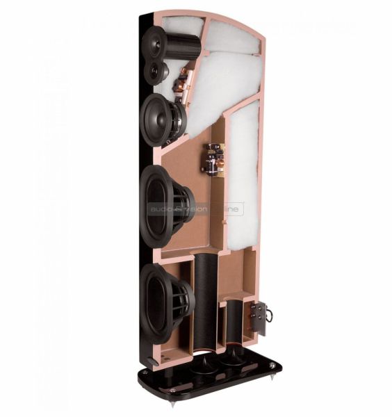 Polk-Audio-LSiM-707-hangfal-inside.jpg