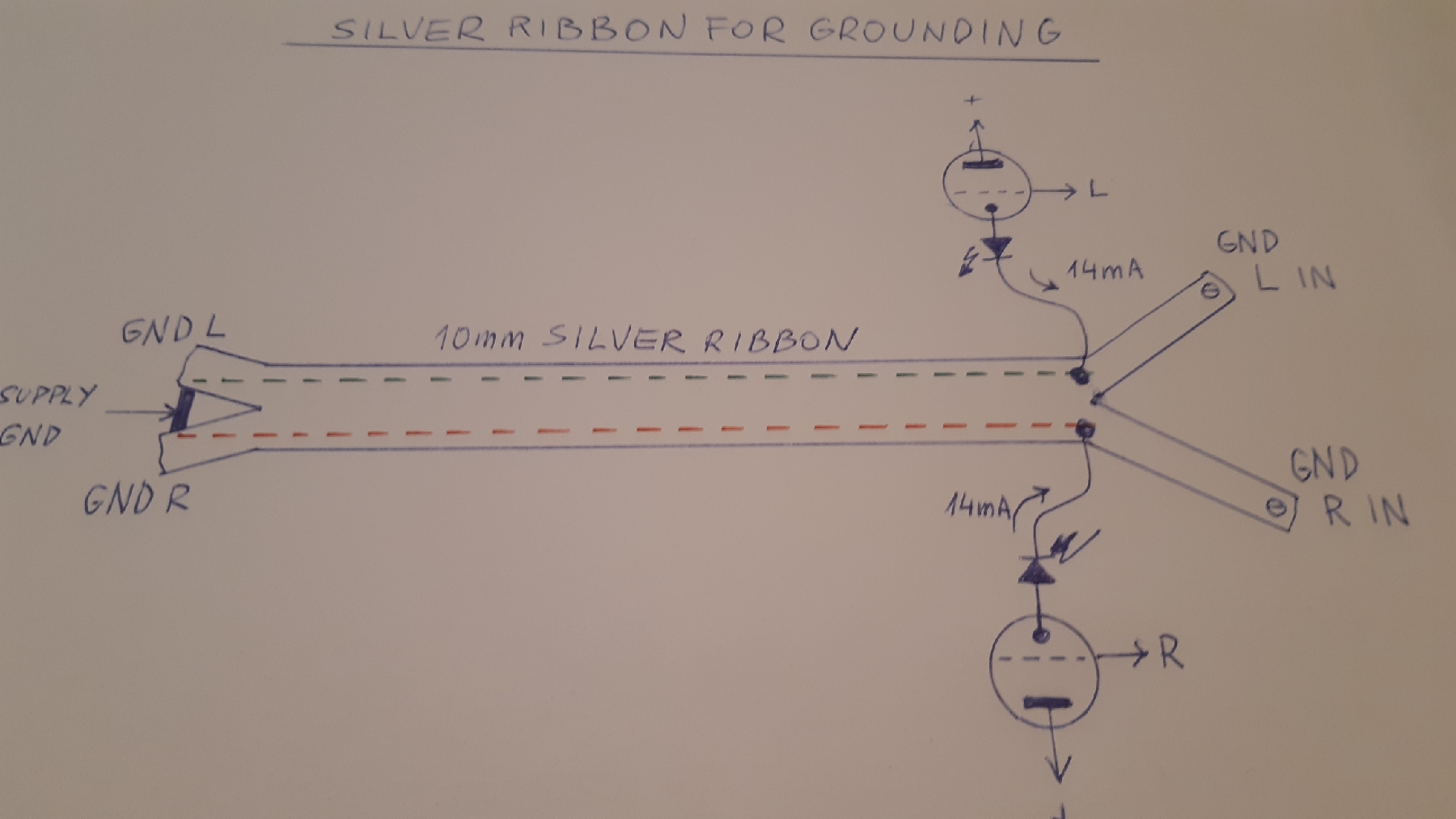 Silver ribbon for grounding schematic.jpg