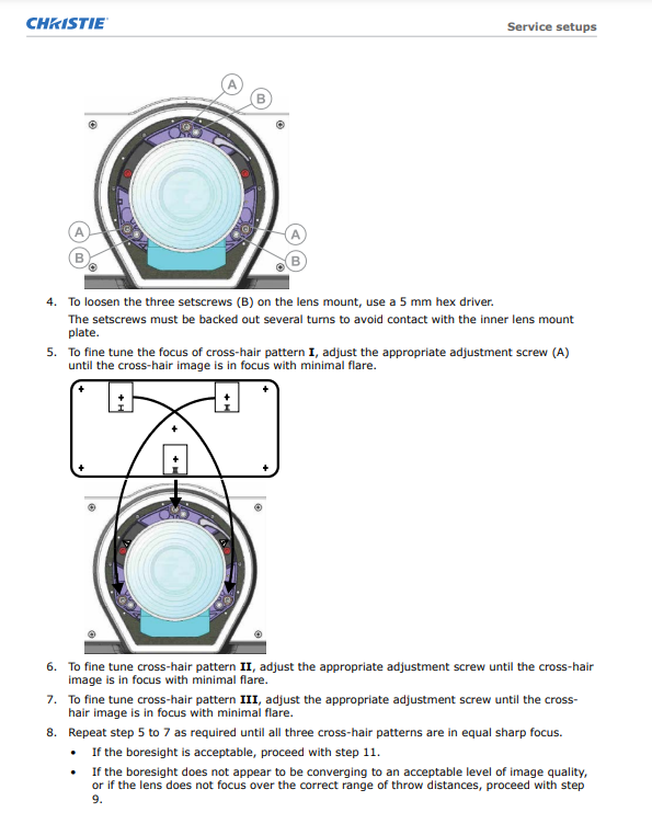 christie_boresight .png