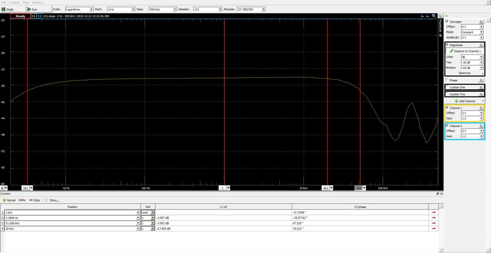 ECZL OPT  2Hz to 500kHz MOD Insulation .jpeg