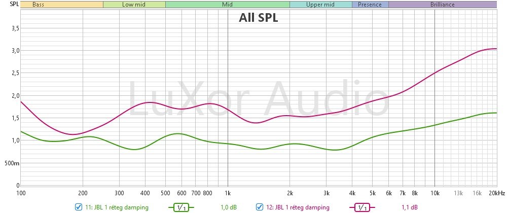 JBL damping.jpg