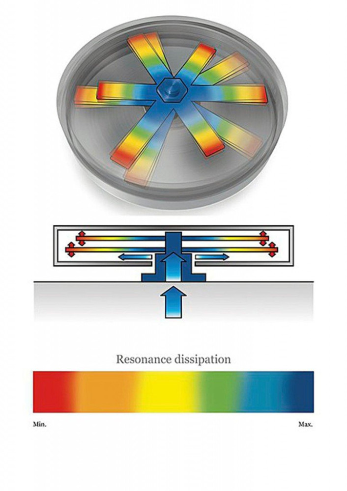 Resonator-example-723x1024.jpg