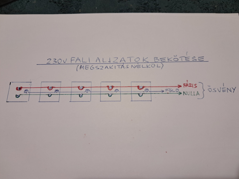230v fali aljzatok bekötése megszakítás nélkül.jpg